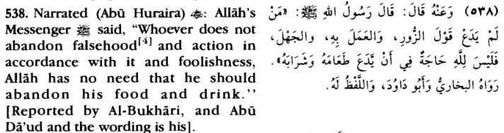 Bad Deeds while Fasting